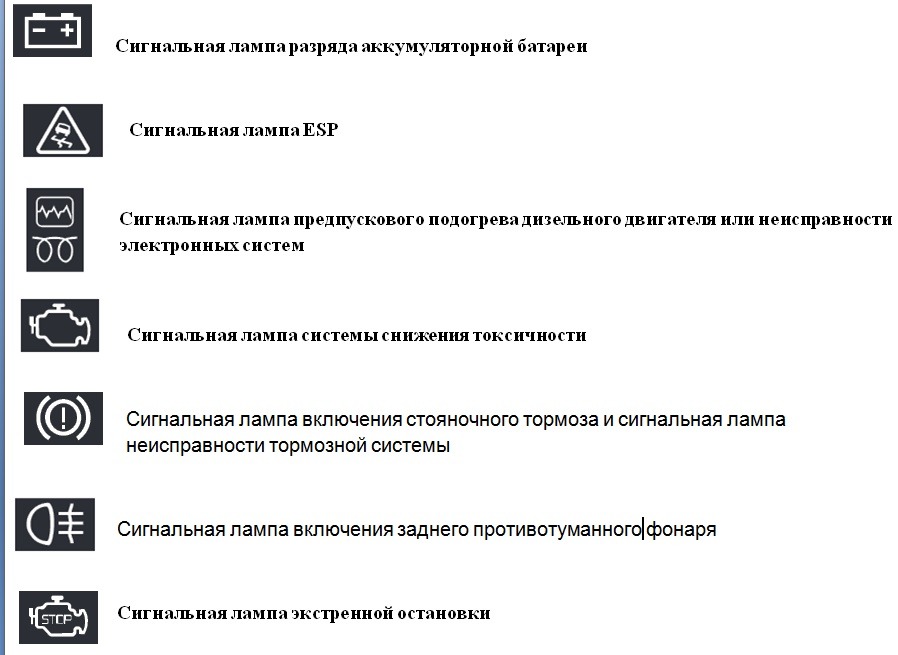 значки на торпеде дастераа