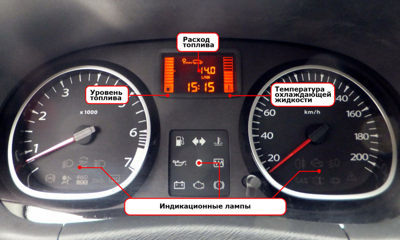 Панель приборов Дастер