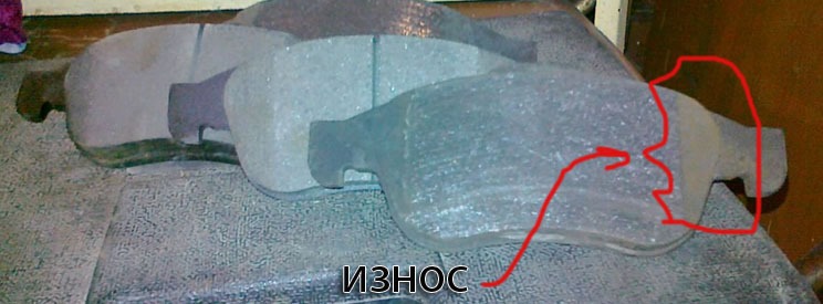 износ калодок